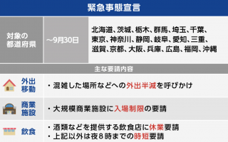 またも中止となります。。。砂川遊水地清掃活動